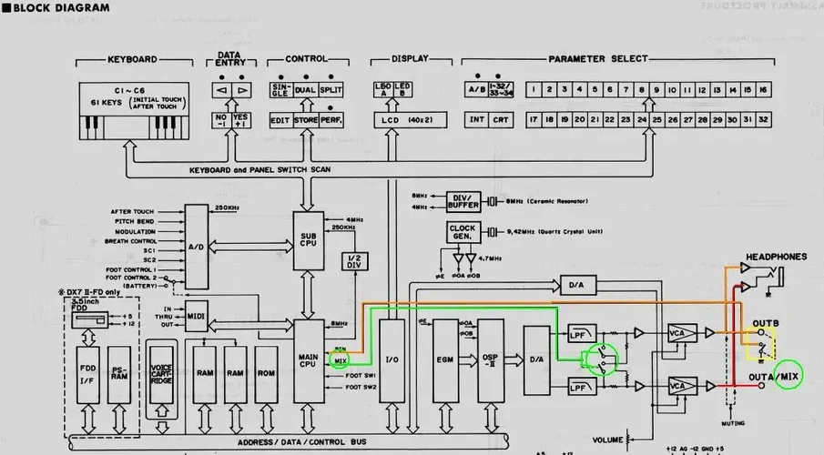 Yamaha DX7IIFD Headphone Out Mono-Stereo.webp