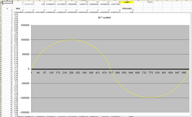 bandlimited-waveform-tri-from-sinus.PNG