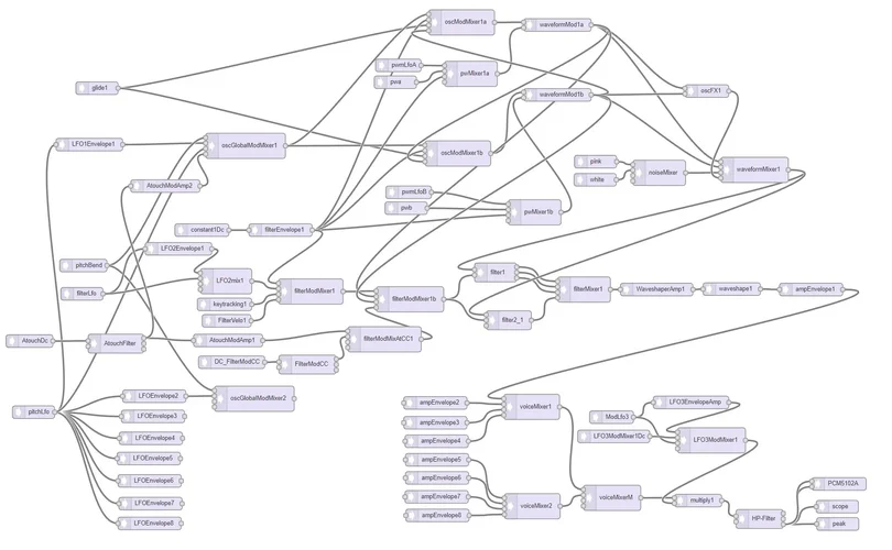 Voice 2.20.webp Voice 2.20.webp