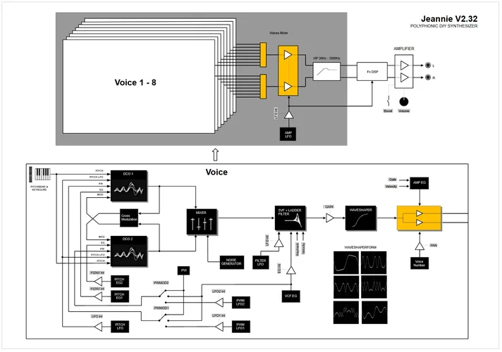 Voice 2.32.webp Voice 2.32.webp