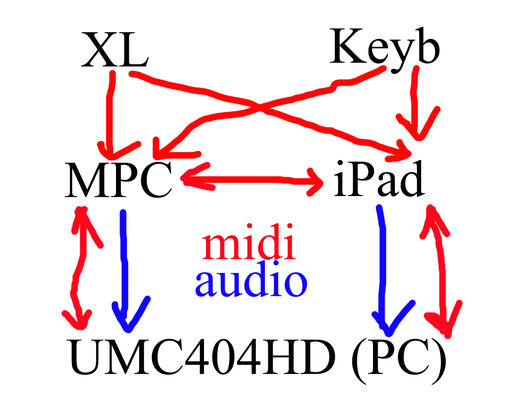 routing.jpg