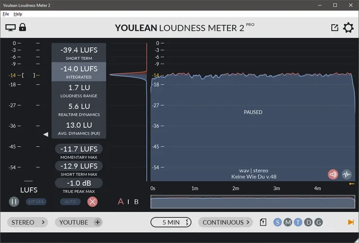 Youlean Loudness Meter 2.webp