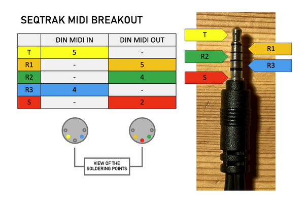 Seqtrak Breakout 2.png