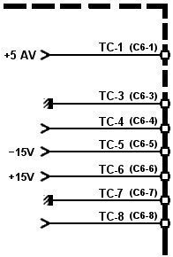 Steckplatz C6 DM-Board.gif Steckplatz C6 DM-Board.gif