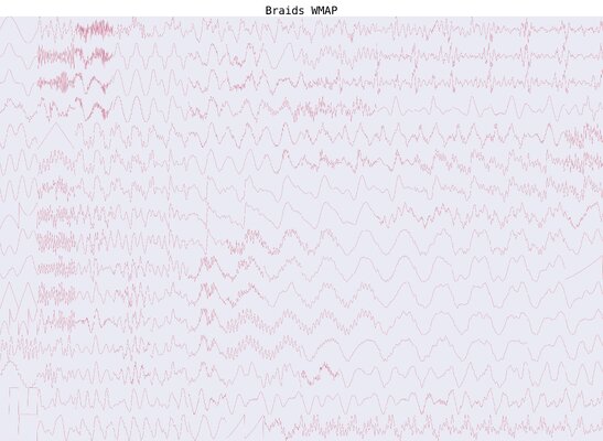 Wavetable.jpg