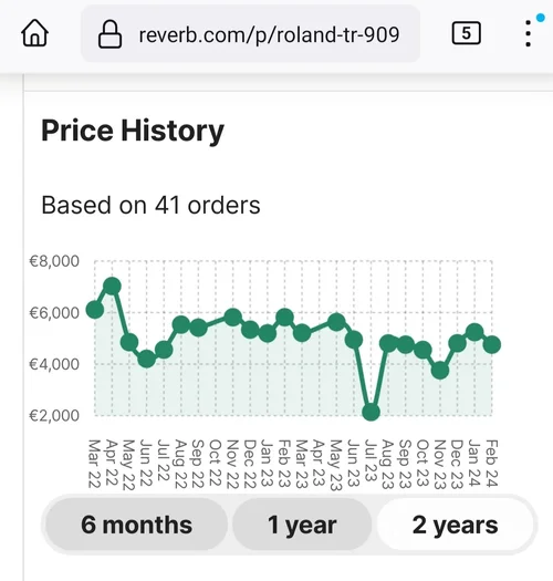 Screenshot_20240218-125031_Firefox.jpg Screenshot_20240218-125031_Firefox.jpg