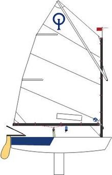 220px-Optimist_(dinghy).JPG