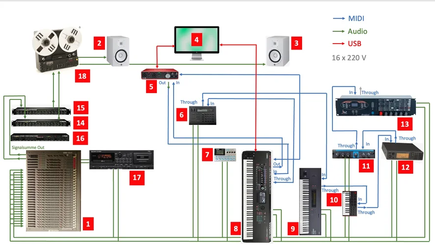 Bildschirmfoto 2024-02-06 um 22.55.49.webp