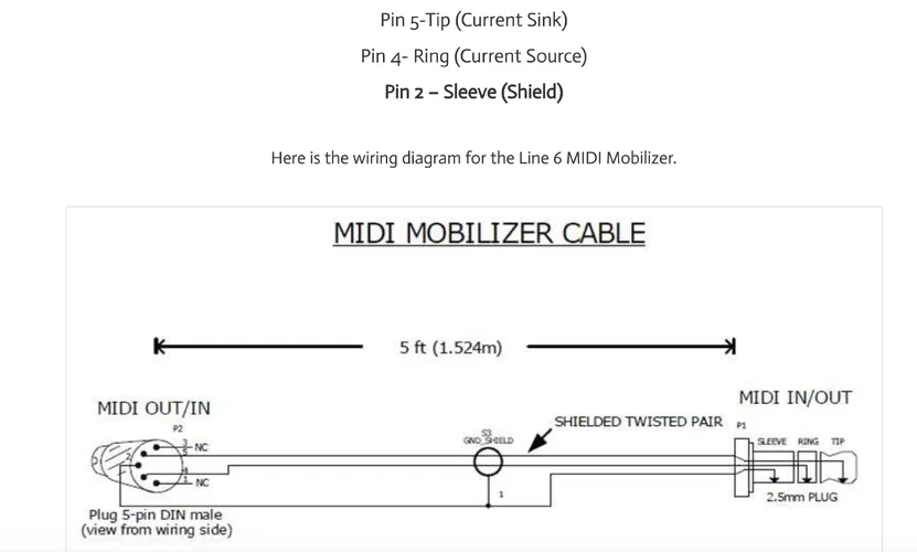 MIDI-TRSA.webp MIDI-TRSA.webp