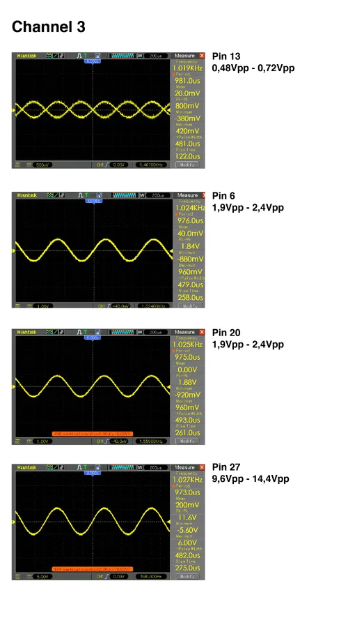 Channel 3 kompl.webp