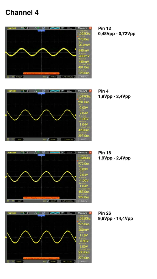 Channel 4 kompl.webp