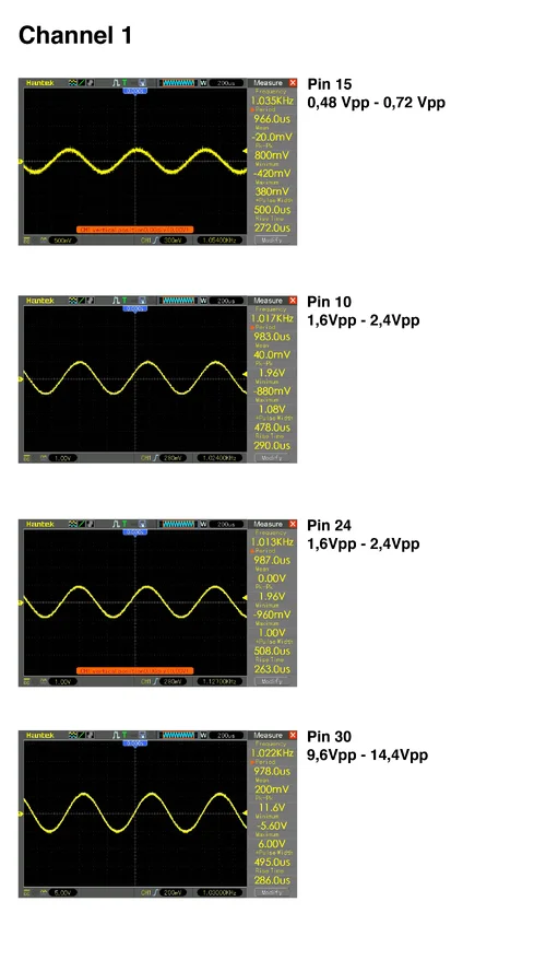 Channel 1 kompl. after 30 mins.webp