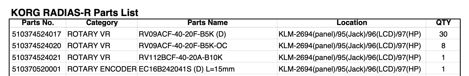 Screenshot 2024-03-16 at 13.10.49.png Screenshot 2024-03-16 at 13.10.49.png