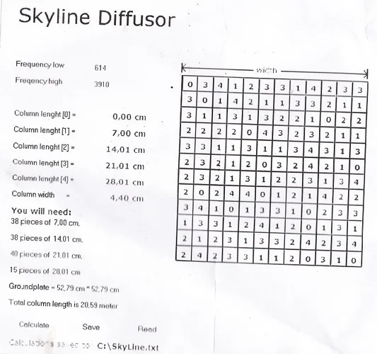 Skyline Diffusor Tabelle.webp