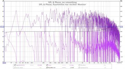 spl & phase, raummitte nur rechter monitor.jpg