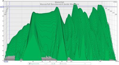 wasserfall bassbereich beide monitore.jpg