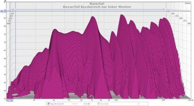 wasserfall bassbereich nur linker monitor.jpg