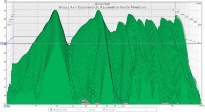 wasserfall bassbereich, raummitte beide monitore.jpg