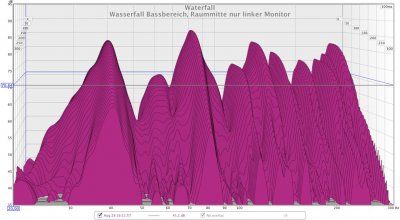 wasserfall bassbereich, raummitte nur linker monitor.jpg