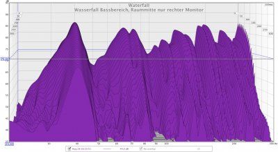 wasserfall bassbereich, raummitte nur rechter monitor.jpg