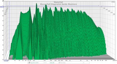 wasserfall diagramm beide monitore.jpg