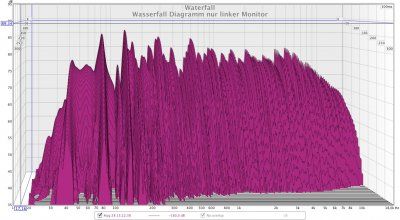 wasserfall diagramm nur linker monitor.jpg