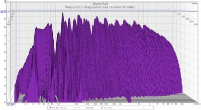 wasserfall diagramm nur rechter monitor.jpg