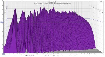 wasserfall raummitte nur rechter monitore.jpg