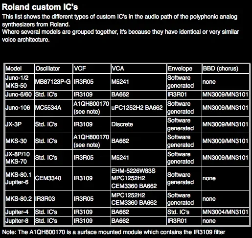 Bildschirmfoto 2012-01-01 um 19.28.00.webp