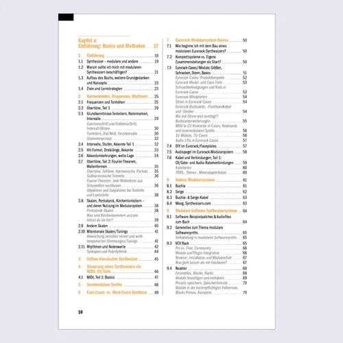 Mod_Syn-IV-01.jpg Mod_Syn-IV-01.jpg