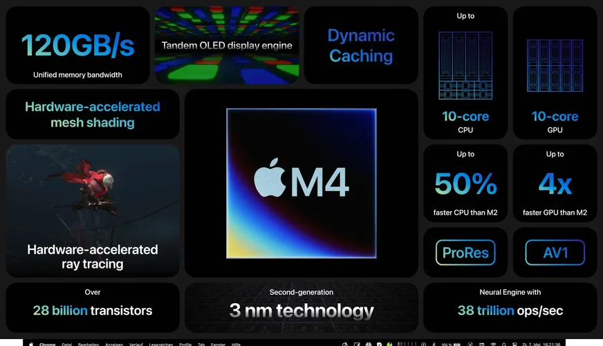 Bildschirmfoto 2024-05-07 um 16.21.36.jpg Bildschirmfoto 2024-05-07 um 16.21.36.jpg