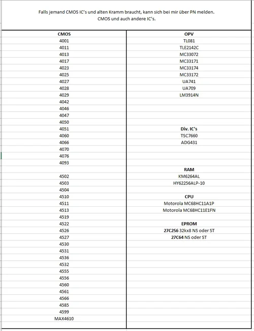 JS IC&#039;s Liste.webp