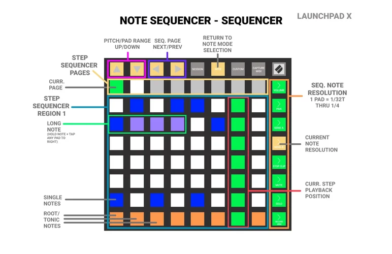 Bildschirm­foto 2024-08-01 um 00.55.45.webp