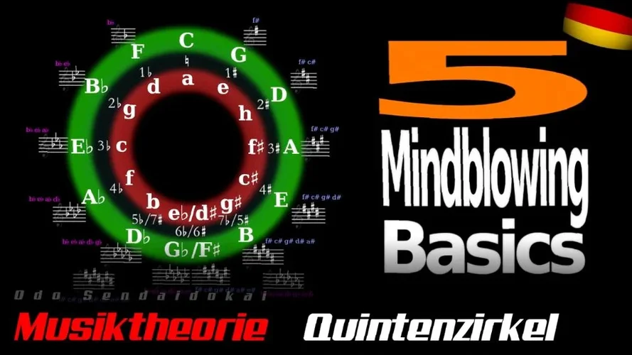 Odo Sendaidokai - MuTh 5 EASY Mindblowing Grundlagen für den Quintenzirkel Part 1 [9J5LzRb3yr...webp