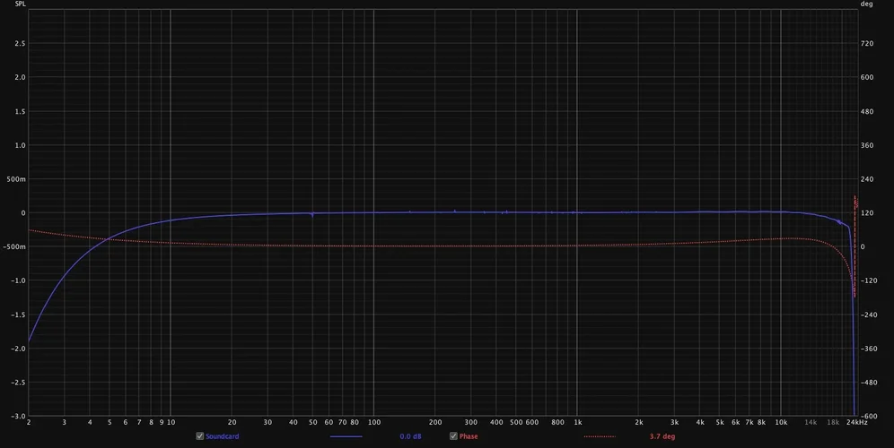 FocusriteClarett8PreXLoopback.jpg FocusriteClarett8PreXLoopback.jpg