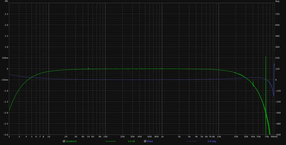 FocusriteClarett8PreXLoopbackFledermaus.jpg FocusriteClarett8PreXLoopbackFledermaus.jpg