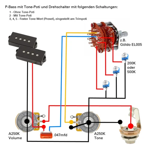 P-Bass mit Presets.webp P-Bass mit Presets.webp