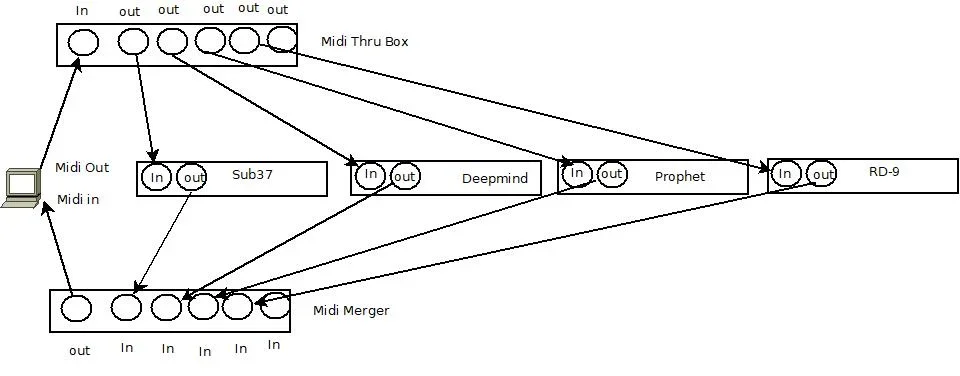 Diagramm1.webp