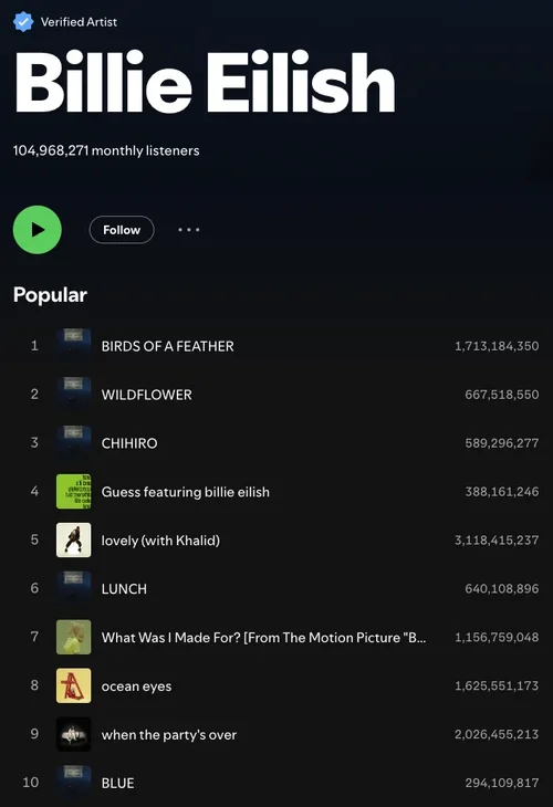 Screenshot 2024-12-23 at 15.37.57.png Screenshot 2024-12-23 at 15.37.57.png