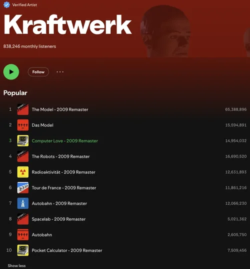 Screenshot 2024-12-23 at 15.42.44.png Screenshot 2024-12-23 at 15.42.44.png