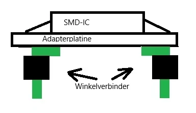 SMD-Adapter Pins gedreht.webp