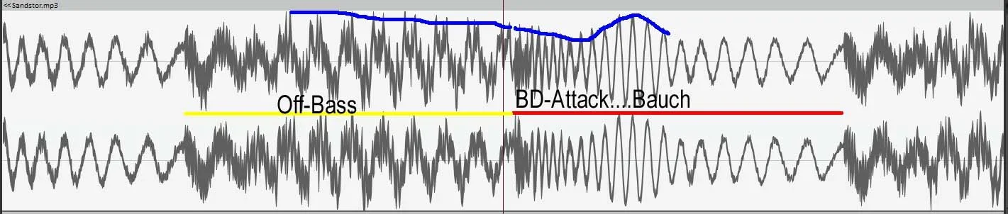 sandsturmpegel.webp sandsturmpegel.webp