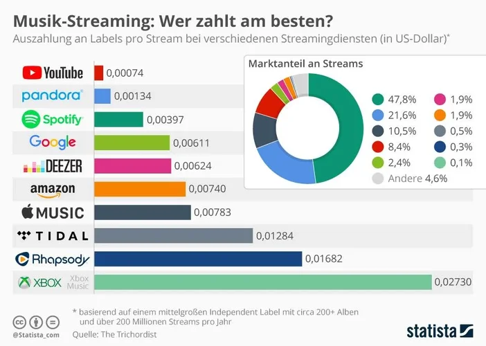 stream.webp