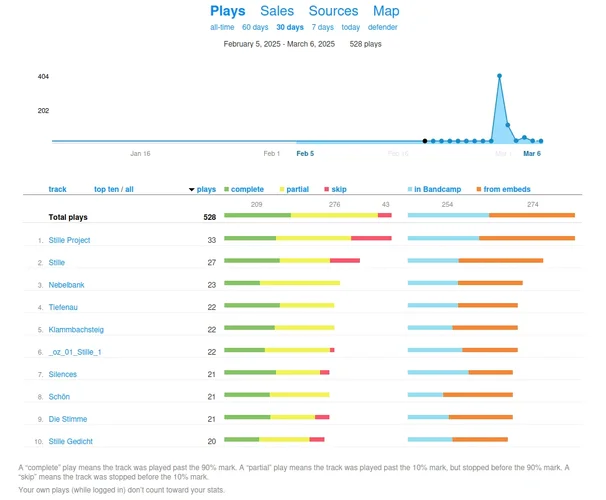 1741247744017.png 1741247744017.png