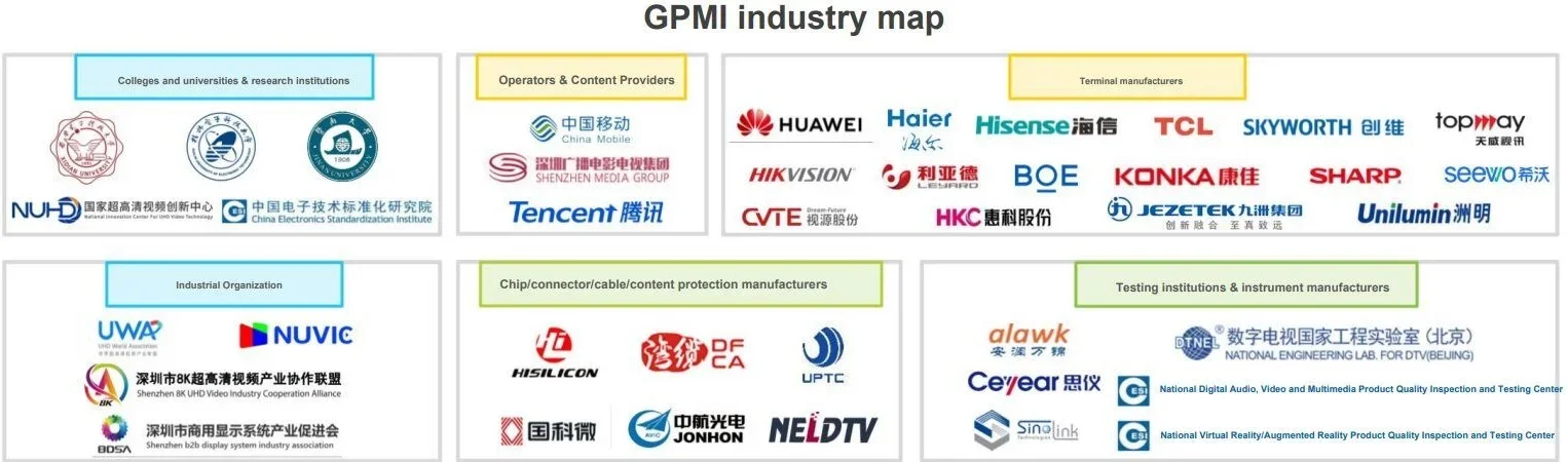 GPMI beteiligte Firmen.webp GPMI beteiligte Firmen.webp