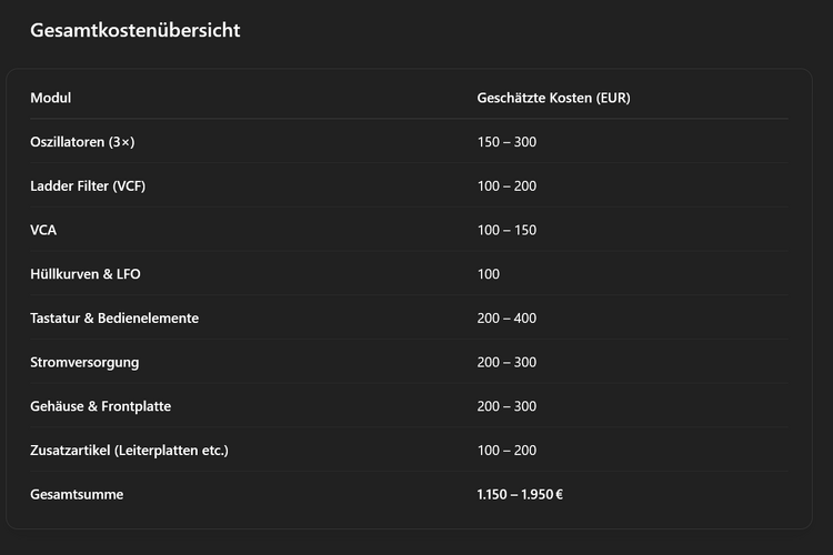Screenshot 2025-04-12 091150.png