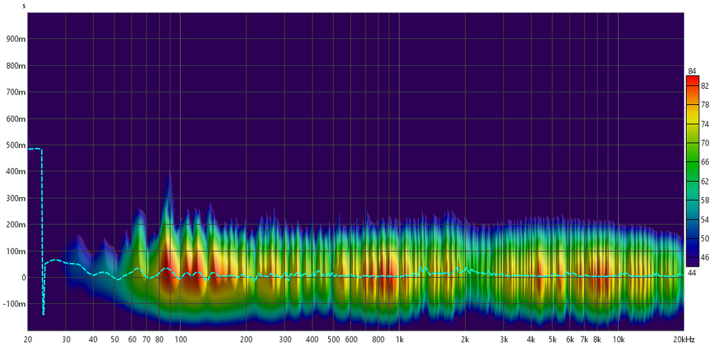 REW-2025-04-14-Kissen-StehAmTisch-Spec.png