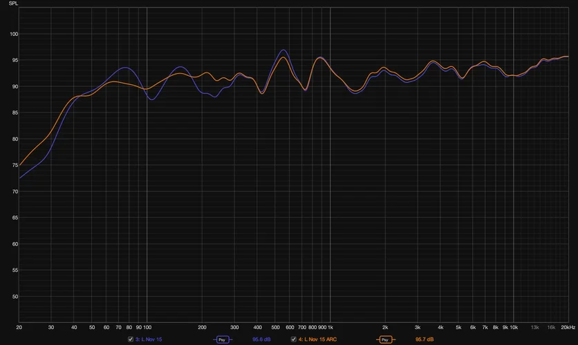 Arc_NoARC.webp Arc_NoARC.webp