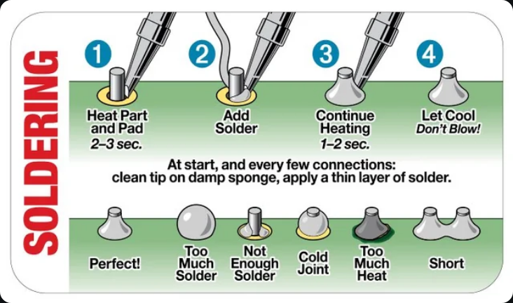 Screenshot 2025-04-26 at 00-17-56 Various types of soldering joints... r_coolguides.png Screenshot 2025-04-26 at 00-17-56 Various types of soldering joints... r_coolguides.png