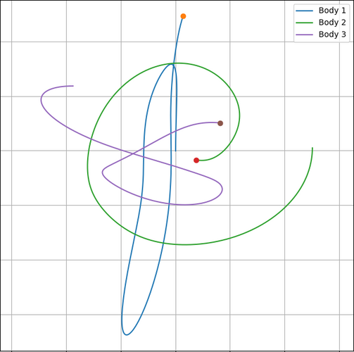 1745954500482.png
